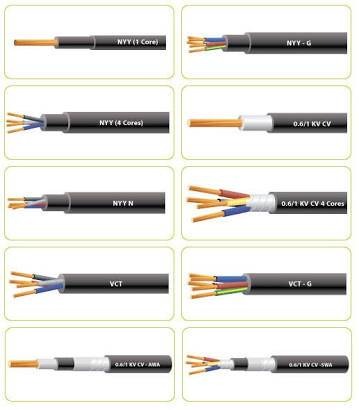 สายไฟใช้กับบ้านและโรงงาน เหรียญทองการไฟฟ้า โคราช สายไฟใช้กับบ้านและโรงงาน เหรียญทองการไฟฟ้า โคราช